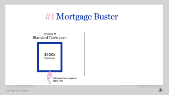 Mortgage Buster Gify V 2