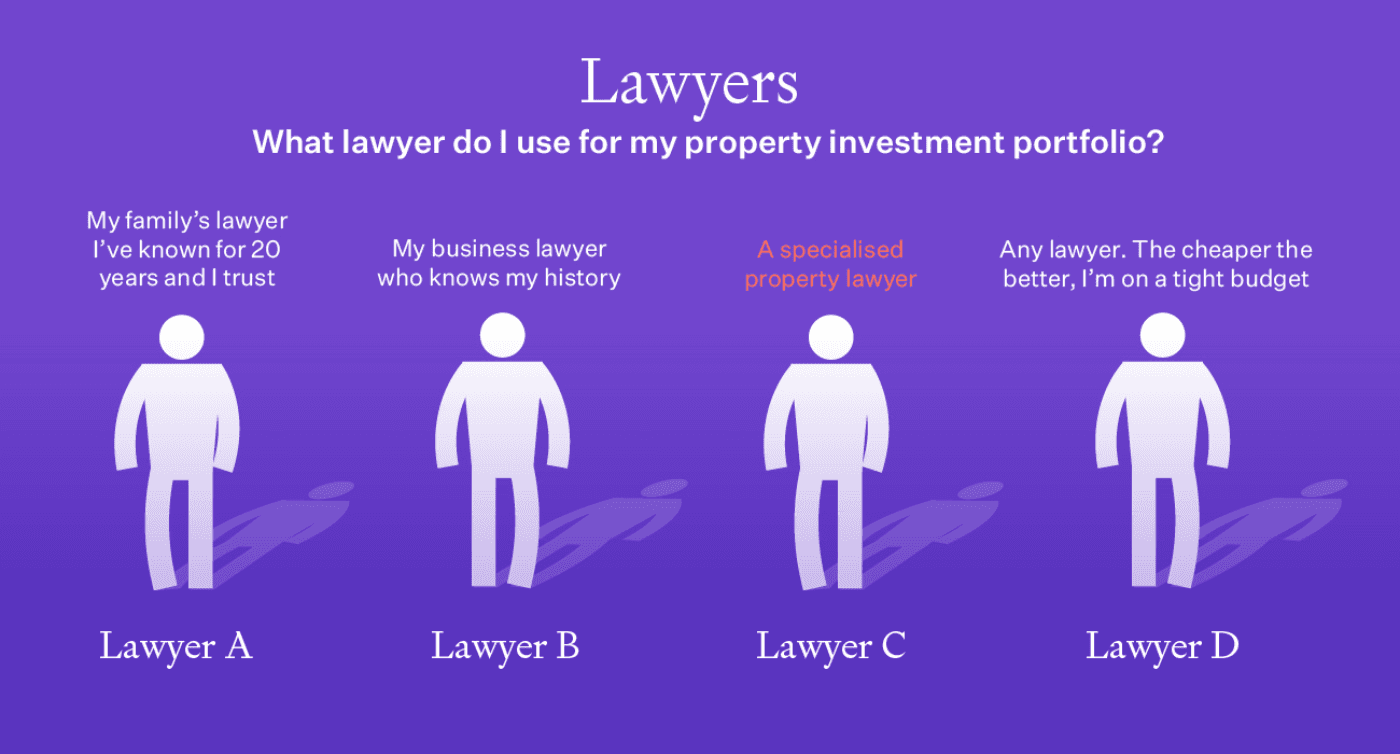 Lawyer